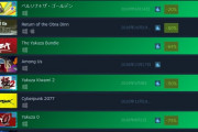 【朗報】日本人PCゲーマーさん、大好きなのはやっぱり和ゲーだった。売上1位は