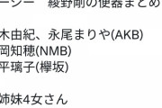 【ガーシー砲】綾野剛とパコった女性暴露！AKB48柏木由紀、AKB48永尾まりや、NMB48松岡知穂、欅坂46松平璃子