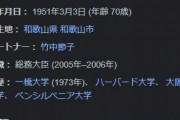【朗報】竹中平蔵、上級国民では無いと証明されるｗｗｗｗｗｗｗｗｗ