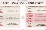 【グラブル】今年冬の生放送は12月中旬と1月中旬の2回形式に、騎空士的には配布がどうなるかが一番心配？