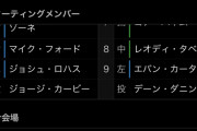 ピッチクロックを導入したMLB、試合時間が限界突破wywyywywywywyw