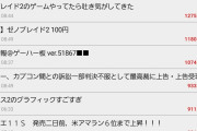 僕「State of Playは朝5時か。リアタイでは見れないけど起きたら色々スレが立っているやろ」