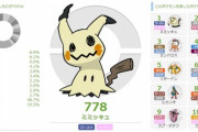 【ポケモンSV】今作で「ゴーストタイプ」がやたら強い理由