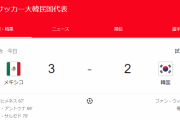 【悲報】次サッカー日本代表が対戦するメキシコ代表、むちゃくちゃ強い模様ｗｗｗ