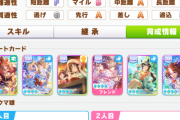 【ウマ娘】パワーが低すぎると差がつくとはいえ、今回1600も必要なのだ！？
