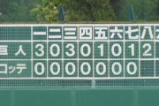 ロッテ二軍ボコボコ…8回終わって10失点
