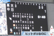 【中日】四球エラー四球四球四球犠打四球wxwxwxw