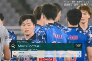 東京2020オリンピック　サッカー男子 日本×南アフリカ　反省会