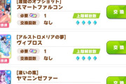 【ウマ娘】ガチャの天井で貰える特別SSR引換券、交換落ちしてなくて有用そうなサポカって何がある？