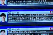 ◆悲報◆日本代表MF南野タキ、”コーチに騙されキックオフドリブル”を地上波で拡散されてしまう😭