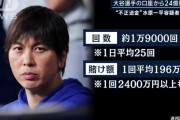 【悲報】胴元「一平、まず払うもの払ってから賭けろよ」 水原一平「(笑)(笑)(笑)」