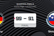 ドンチッチ39得点もスロベニア力尽きる…ドイツがフィンランドとの準決勝へ駒を進める
