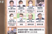 【サンモニ】政治家と旧統一教会の関係のフリップに立憲議員は載せない ⇒ 安定のTBS