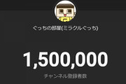 【朗報】ミラクルぐっち、登録者150万人を突破！！！