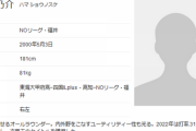 中日ドラフト5位　濱将乃介（内・独立）6位田中幹也（内・亜大）7位福永裕基(社・日本新薬）で選択終了