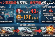 【速報】スペイン当局「たけすて！あちこちレールが破断してて原因特定どころでないの／(^o^)＼」