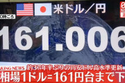 ドル/円、161突破WWWWWWWWWWWWWWWWWWWWWW