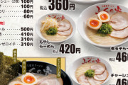 福岡のラーメン屋、いくらなんでも安すぎるｗｗｗｗ