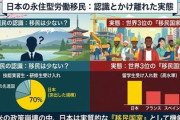 【速報】最新データにより日本の移民大国化が明らかに、勢いを増す永住型労働移民「高市首相が阻止に動いているが止めれるのか注目」
