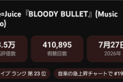 【速報】Juice=Juice「BLOODY BULLET」MV高評価数3.5万、AKB48「好きish」MV高評価数3.2万👈これｗｗｗｗｗｗｗｗｗｗｗ