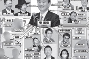 菅義偉の「お友達」相関図が出てしまう