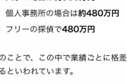 【悲報】毛利小五郎さん年収500万だった