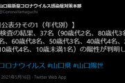 【！？】山口陽世、山口県「コロナ対策本部」Twitterのハッシュタグに何故か名前が...