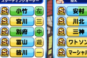 【パワプロアプリ】投手も野手も強くなってきておもんなくなってきたから、チムラン下げて弱いリーグに行きたい。