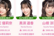 AKBメンバー一覧に名を残し続けるKLPの3名、もしかしたら戻ってこれるんじゃない？