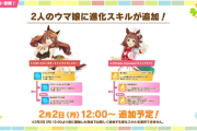 【ウマ娘】水マル、通常クラフトに進化スキルの追加が決定！！2/2(月)からの反映なのでLoHで育成する人は注意！