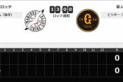 二軍試合実況　5月10日13:00～ ロッテ－巨人