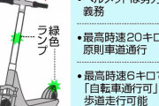 電動キックボード、規制緩和から3か月　違反件数大幅増