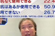 里崎智也さん、野球の枠を超えて大物コメンテーターみたいになる