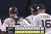 【オリックス】59年ぶり関西ダービー見えた！若月健矢の決勝打で3年連続日本シリーズ王手！！
