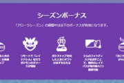 【ポケモンGO】無料レイドパス１日２枚継続！おこうの効果９０分の増量！