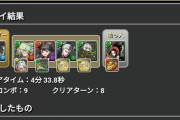 なぁ、ラクシュミー欲しいんだがパズドラに課金したら負けなのか？