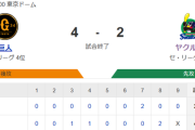【試合結果】ヤクルト2-4巨人　終盤追いつくも4連敗…吉村6回2失点