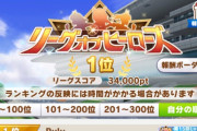 【ウマ娘】（快挙）史上3人目のパーフェクトヒーローが誕生！！気になる編成やスキル情報はこちら！