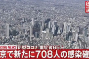【5/3】東京都で新たに708人の感染確認　新型コロナウイルス