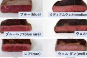 【画像】ステーキの焼き加減、お前らどれを選ぶの？