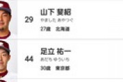 楽天岡島捕手骨折捕手不足が深刻に