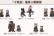 【グラブル】カイムハーゼフラウは最終したけど次は誰が良いの？ / 賢者最終が出揃った後の最終解放優先度