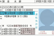 普通免許「25%の人が取得を諦めてます」