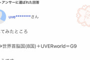 UVERworldさん、Mステでとんでもない曲を披露してしまうｗｗｗｗ