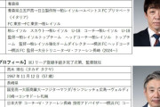 ◆Ｊリーグ◆V・ファーレン長崎代表取締役CRO高木琢也氏、下平監督解任で後任俺