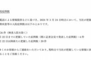 小林製薬の｢紅麹｣サプリ摂取による健康被害問題､入院20人増加 食品の着色･風味づけ目的の紅麹原料のほうは想定外の成分なし