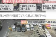【ビル転落死】死亡した大学生が飛び降り失敗した現場、想像以上にヤバかった