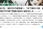 【悲報】鬼滅最終巻の初版、ワンピース越えならずwwwwwwwwwwwwwww