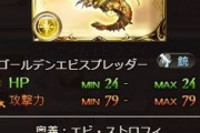 【グラブル】3月分プレミアムフライデーが開催！金~日曜の間EXPが1%増加のプレミアムエビフライ、スキン用の光銃ゴールデンエピスプレッダーが交換に登場！