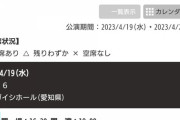 【悲劇】櫻坂さん、屈辱のガイシホールの当日券販売へ